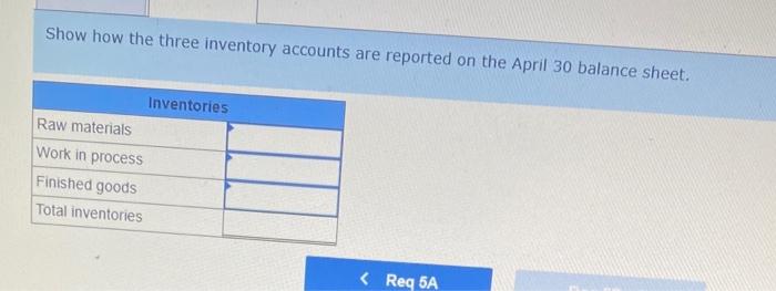 incurred in April are indirect materials, $54.250, indirect labor, $27,250, factory rent,