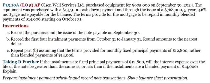 Please do it per IFRS format P15:10A (LO 5) AP Olsen Well