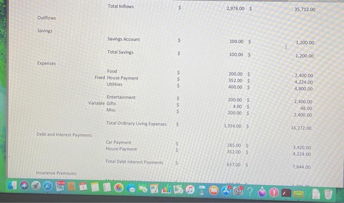 following: 1. Personal Balance sheet 2. Personal Statement of Cash Flow 3.