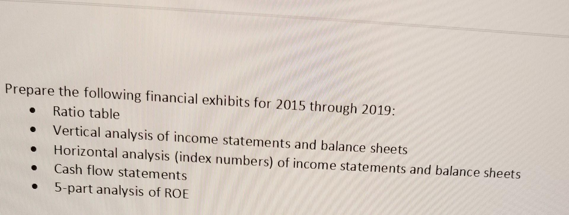 years was also provided in Exhibit 3. Exhibit 2 Balance Sheets Exhibit
