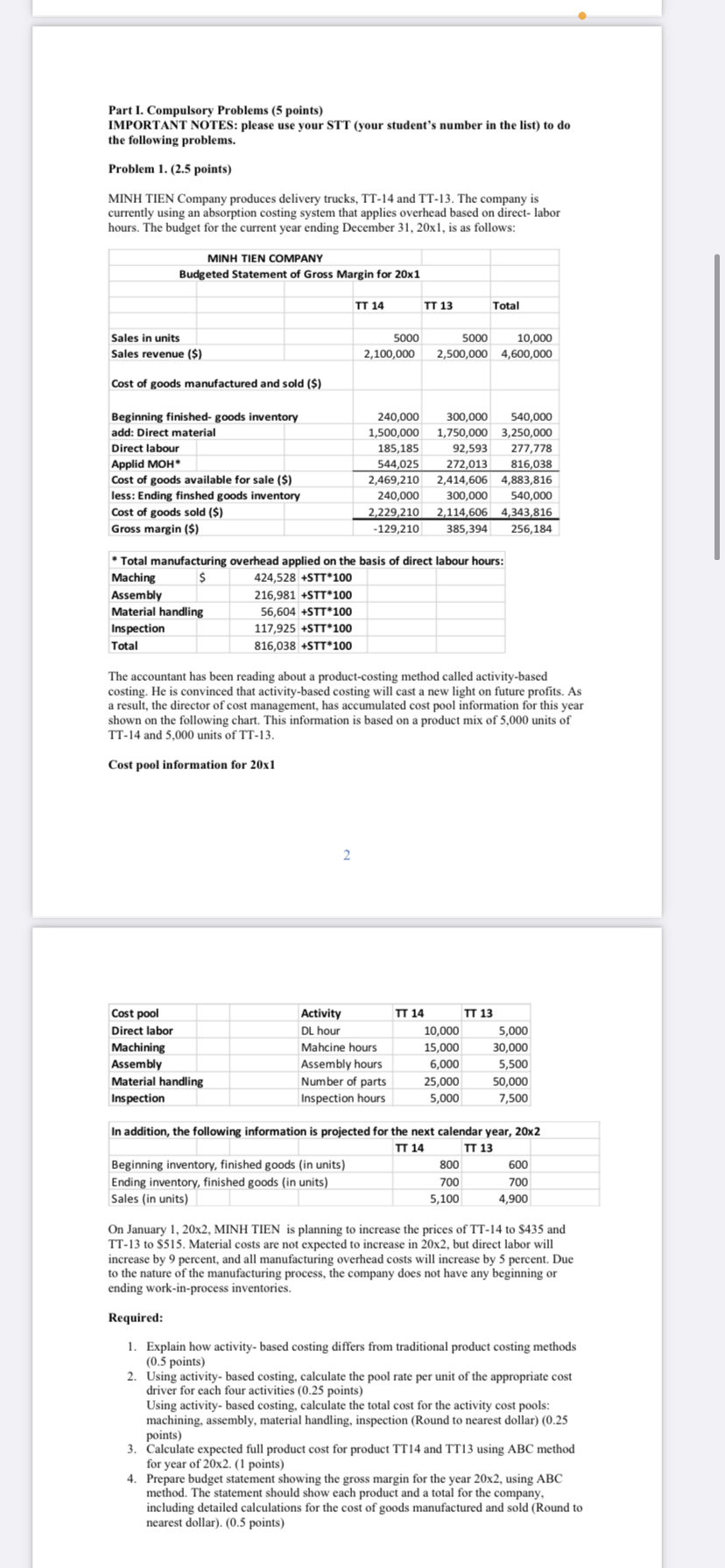  STT= 2 Part I. Compulsory Problems (5 points) IMPORTANT NOTES: please