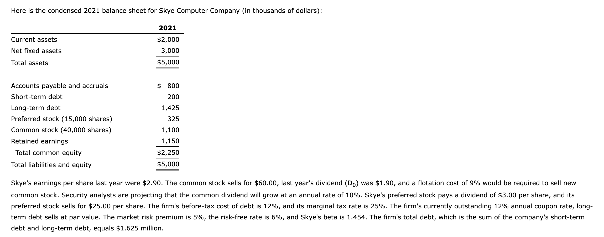  The data has been collected in the spreadsheet below. Reference the