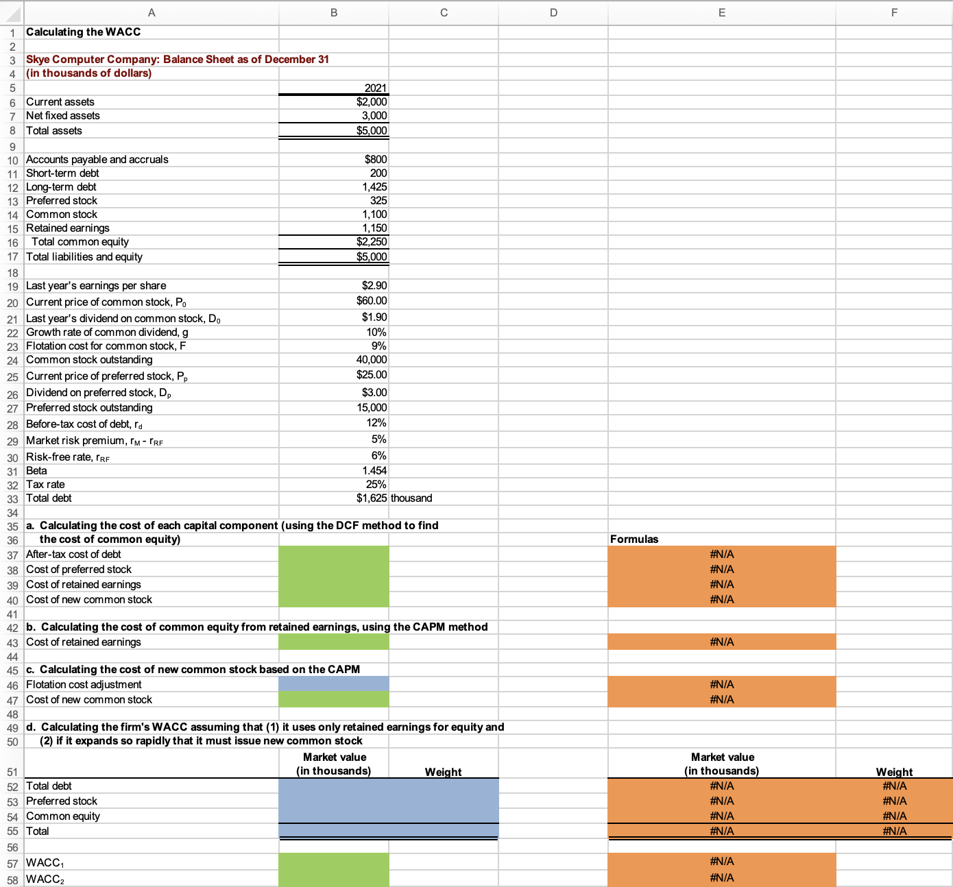 spreadsheet and perform the required analysis to answer all parts of the