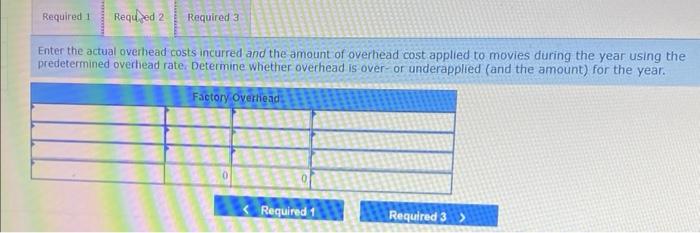 of the year, Mirmax set its predetermined overhead rate for movies produced