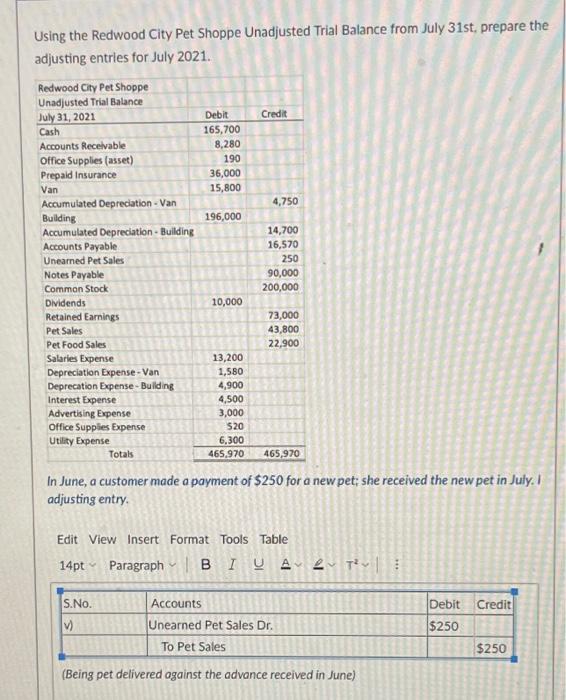 Trial Balance for July 31st from the last question; Prepare An Income