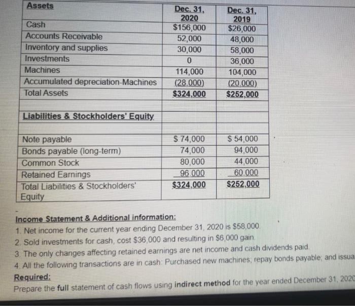 Please write the solution clearly because sometimes not all the solved numbers