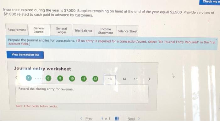 of Zips Storage at January 1, 2021, includes the following account balances: