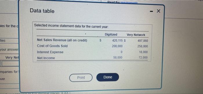 digital phone business. You have narrowed the choice to Digitized Corp. and