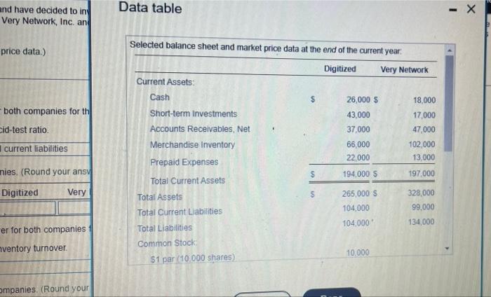 Very Network, Inc and have assembled the following data Co to view