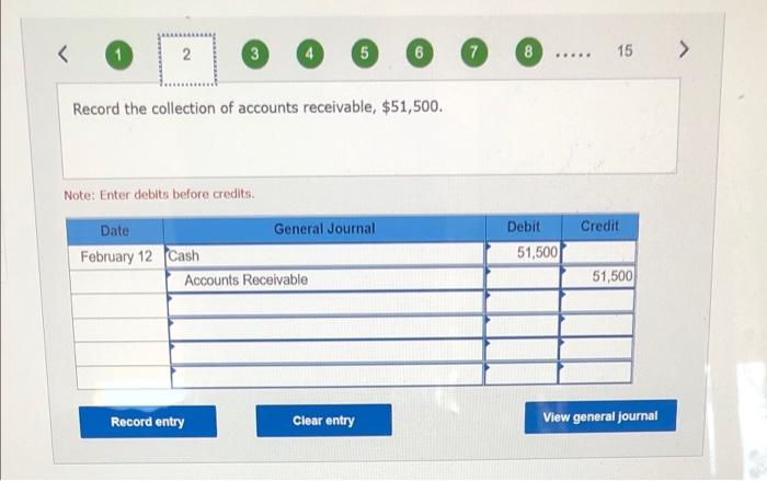 Stock Retained Earnings Totals Debits Credits $ 24,600 15,400 12 , 148,