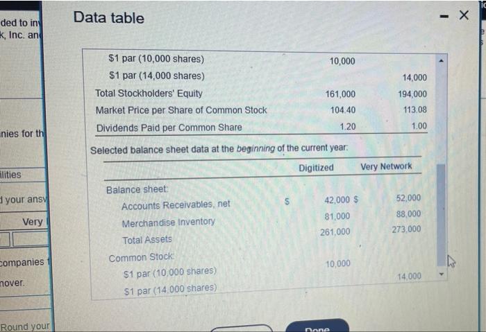 the income statement data) Co to view the balance sheet and manot