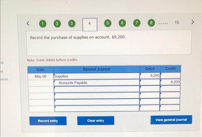 is a summary of the transactions for the year: 1. January 9