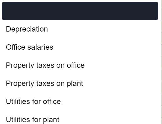 up for correct answer Elwood Company has the following projected costs for
