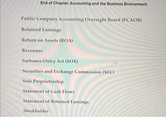 g. Pays cash dividends of $1,200 to stockholders. 1. Analyze the preceding