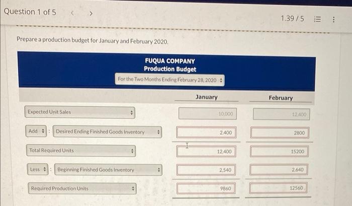 Fuqua Company's sales budget projects unit sales of part 1982 of 10,000