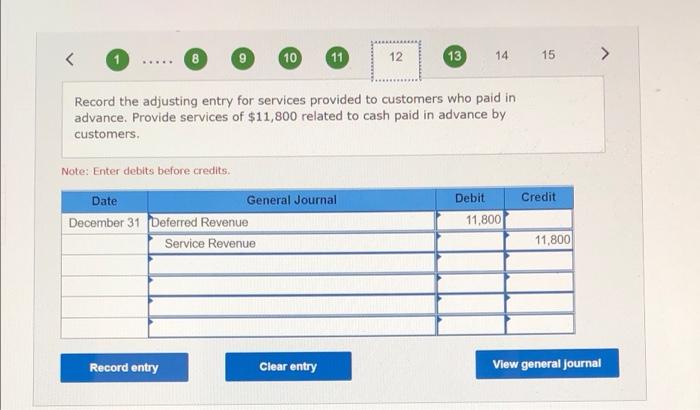 during the year is $7,000. Supplies remaining on hand at the end