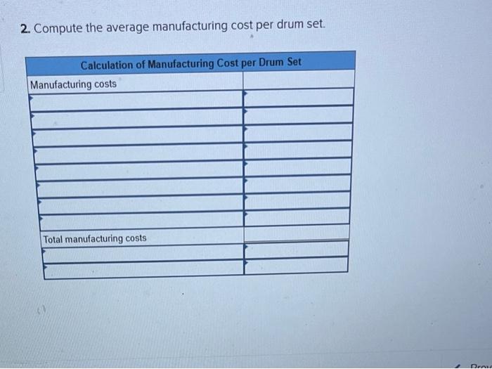 unit LO C2, P2 [The following information applies to the questions displayed