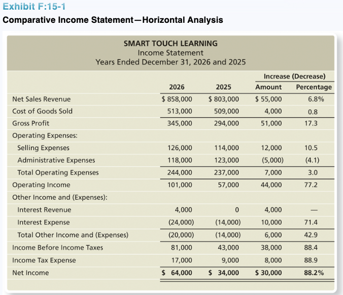 company (NIKE, Starbucks, Hershey, Disney). Any company will do. You can find