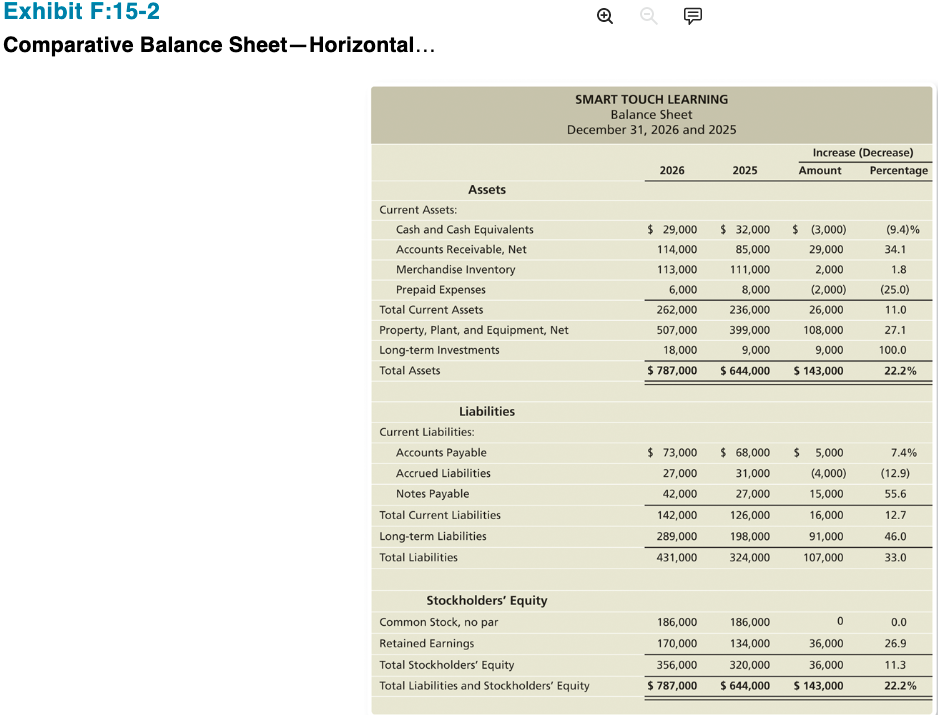 their annual financial statements on their website under investor relations. You will