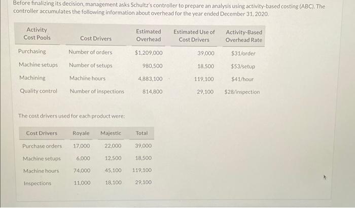 which sells for $1.480, and a new model, the Majestic, which sells