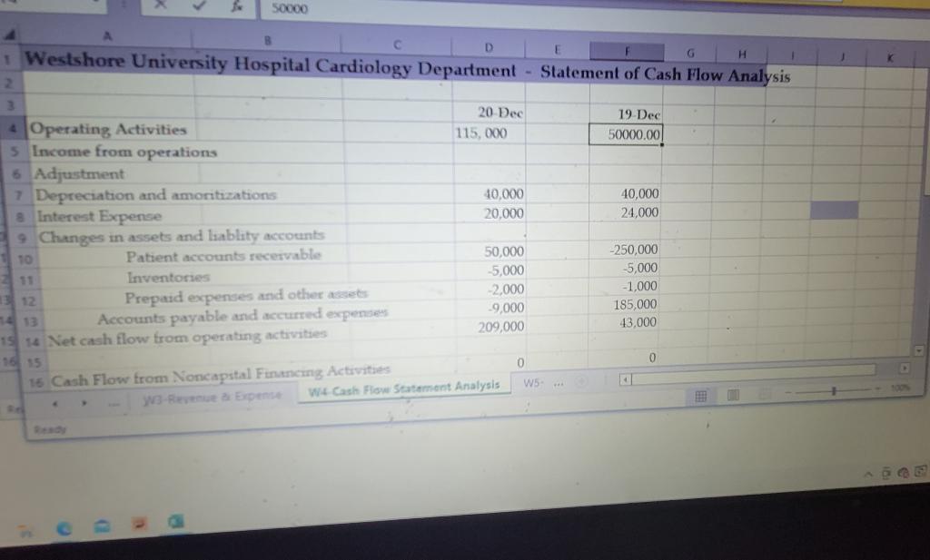 In 150 words please explain the following question being ask. The cash