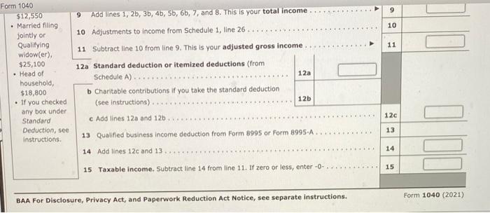 lot in St. Louis was purchased on May 2, 2016, for $85,000