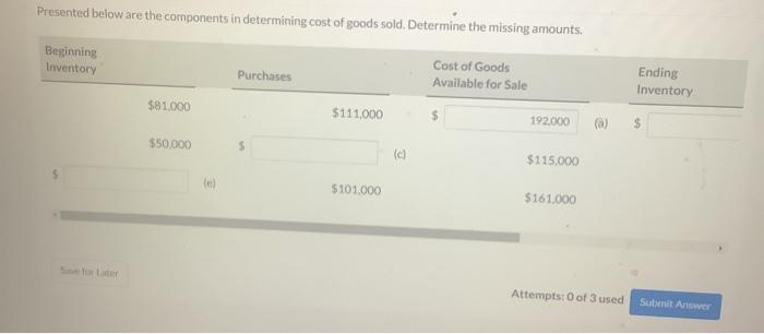 purchasing INV Presented below are the components in determining cost of goods