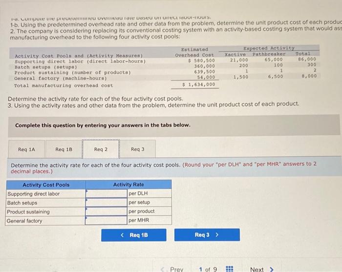 $50.00 Direct labor cost per unit $ 17.20 $12.00 Direct labor-hours per
