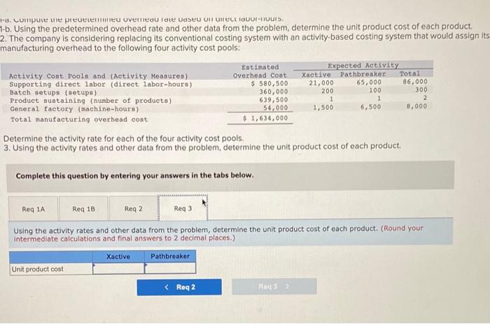 unit 1.4 DLHS 1 DLHS Estimated annual production and sales 15,000 units