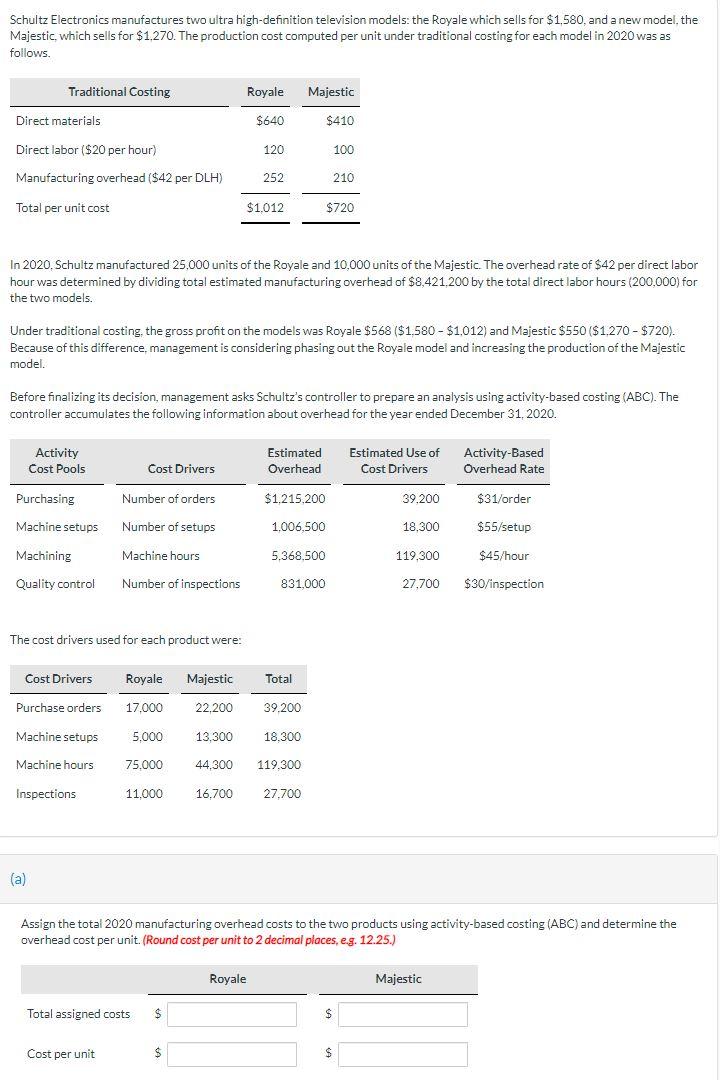 Calculate the cost per unit of each model using ABC costing.