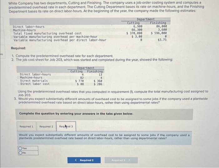 predetermined overhead rate in each department. The Cutting Department bases its rate