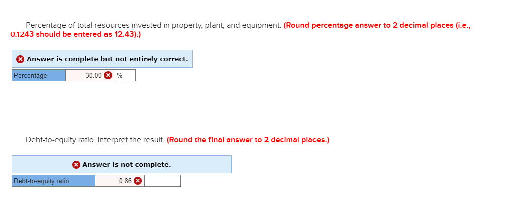 31 , year 2 , for Goldfish Company showed the following summarized