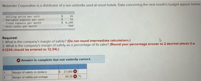 It was incorrect. please correct it. Molander Corporation is a distributor of