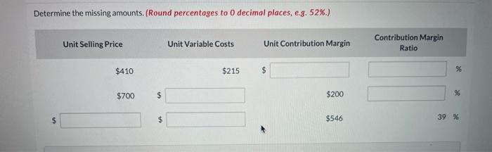  please help with all these seperate questions!! Determine the missing amounts.
