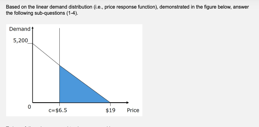 Based on the linear demand distribution (i.e., price response function), demonstrated