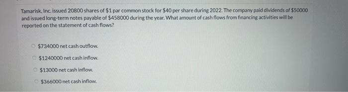 (Round percentages to 0 decimal places, e.g. 52%.) $ Unit Selling Price