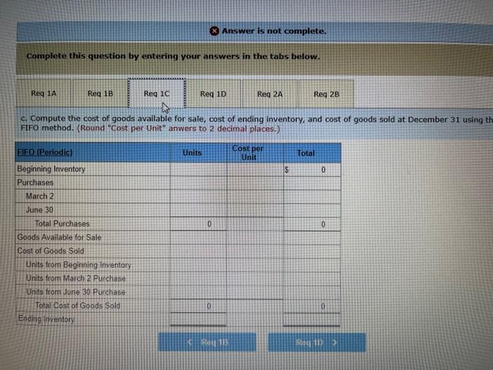 It does no Scrappers Supplies tracks the number of units purchased and