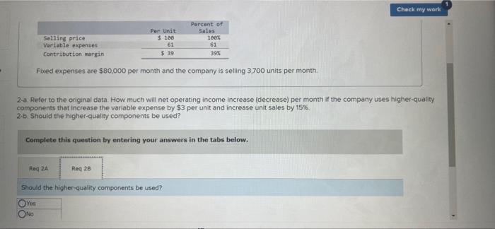 for Hermann Corporation are shown below. Selling price Variable expenses Contribution murgin
