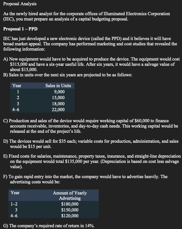 Please explain all calculations. Do not copy and paste from the other