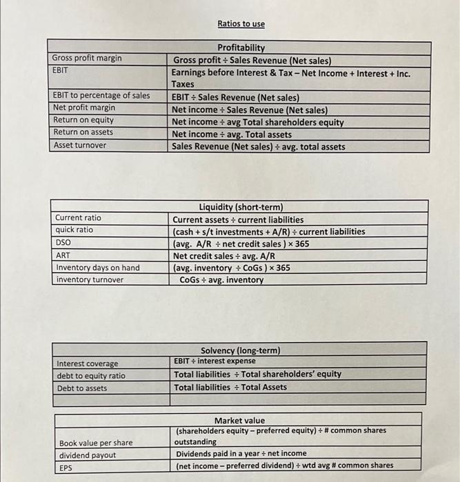 you for some independent financial assistance. He is considering investing funds in