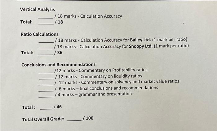 common shares of a corporation and has identified two alternatives. They are
