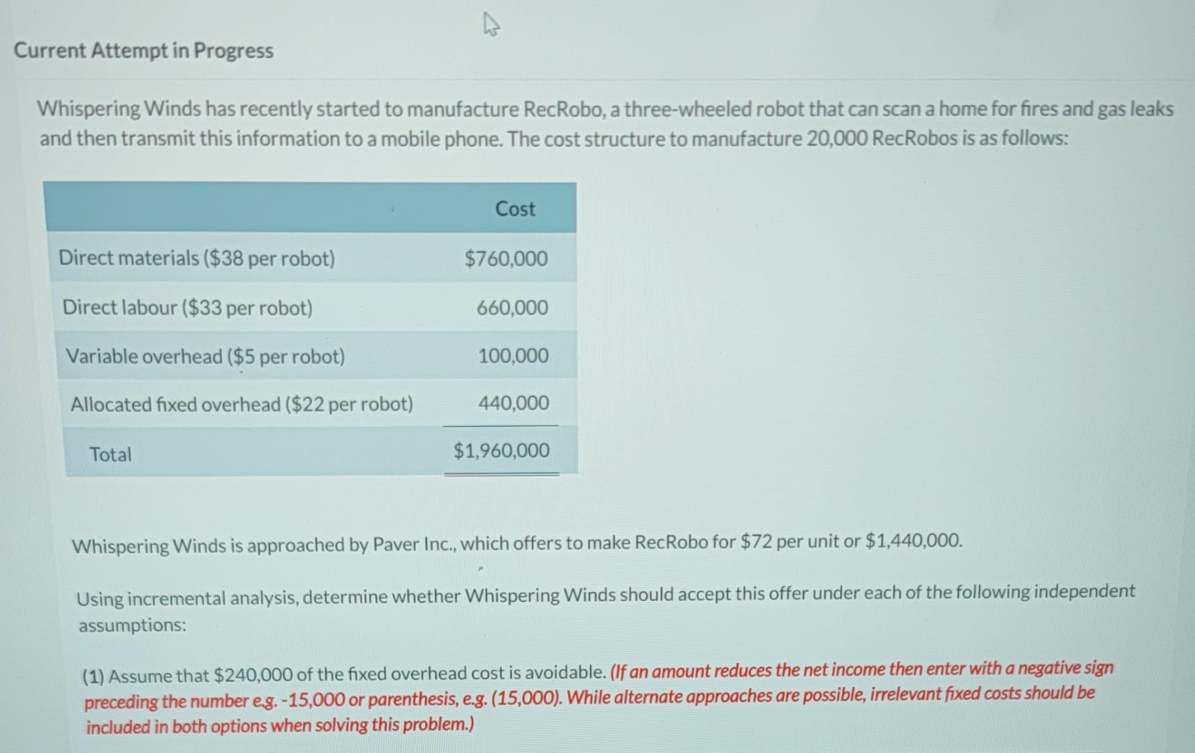  Current Attempt in Progress Whispering Winds has recently started to manufacture
