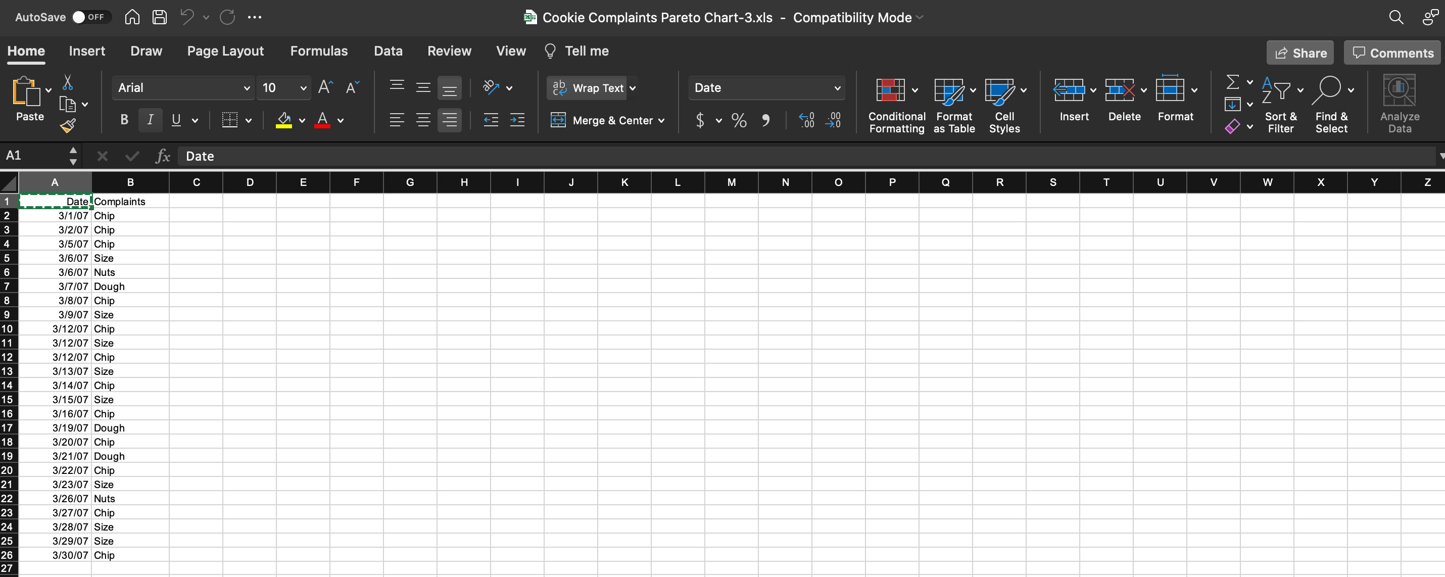 online store. You have been tasked with understanding why there are so