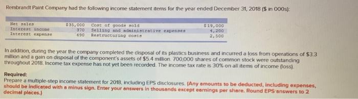 Selling 4,300 General and administrative 3.100 Total operating expenses 16,000 Operating income
