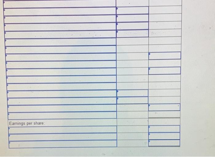 1,400 Net Income 0 3,660 Dec. 31, Dec. 31, 2018 2017 Balance