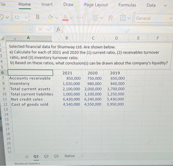  Selected financial data for Shumway Ltd. Are shown below. a) Calculate