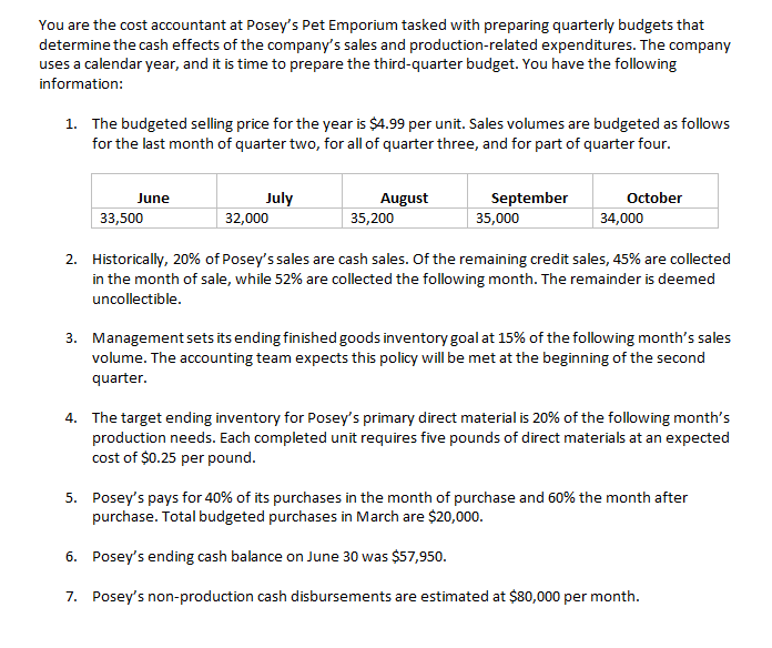 Can someone help with the COGS Portion? You are the cost accountant
