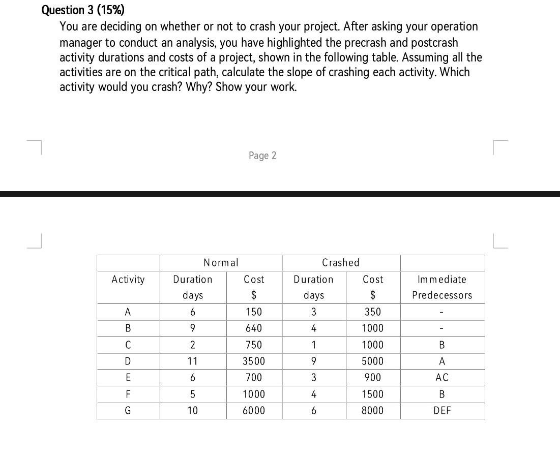 3 Question 3 (15%) You are deciding on whether or not
