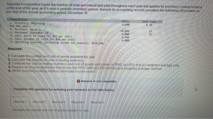 Please help me answer required steps 1 and 2 :) Scoresby Incorporated
