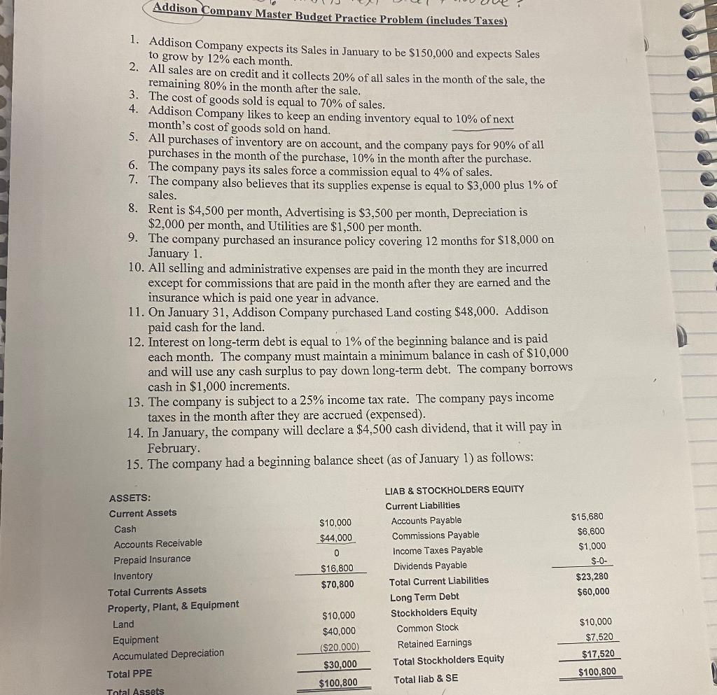 Prepare the Proforma Balance sheet using the information below. Thank you Addison